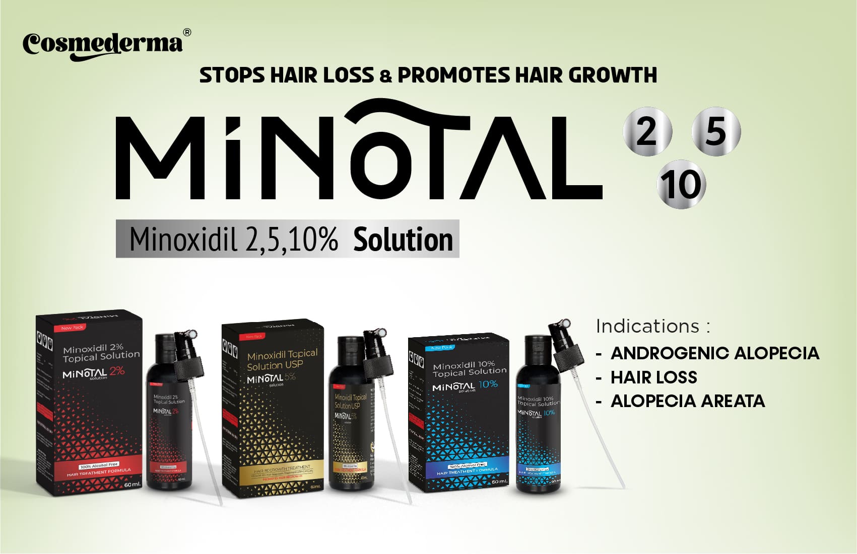 Minoxidil 2% w/v Lotion