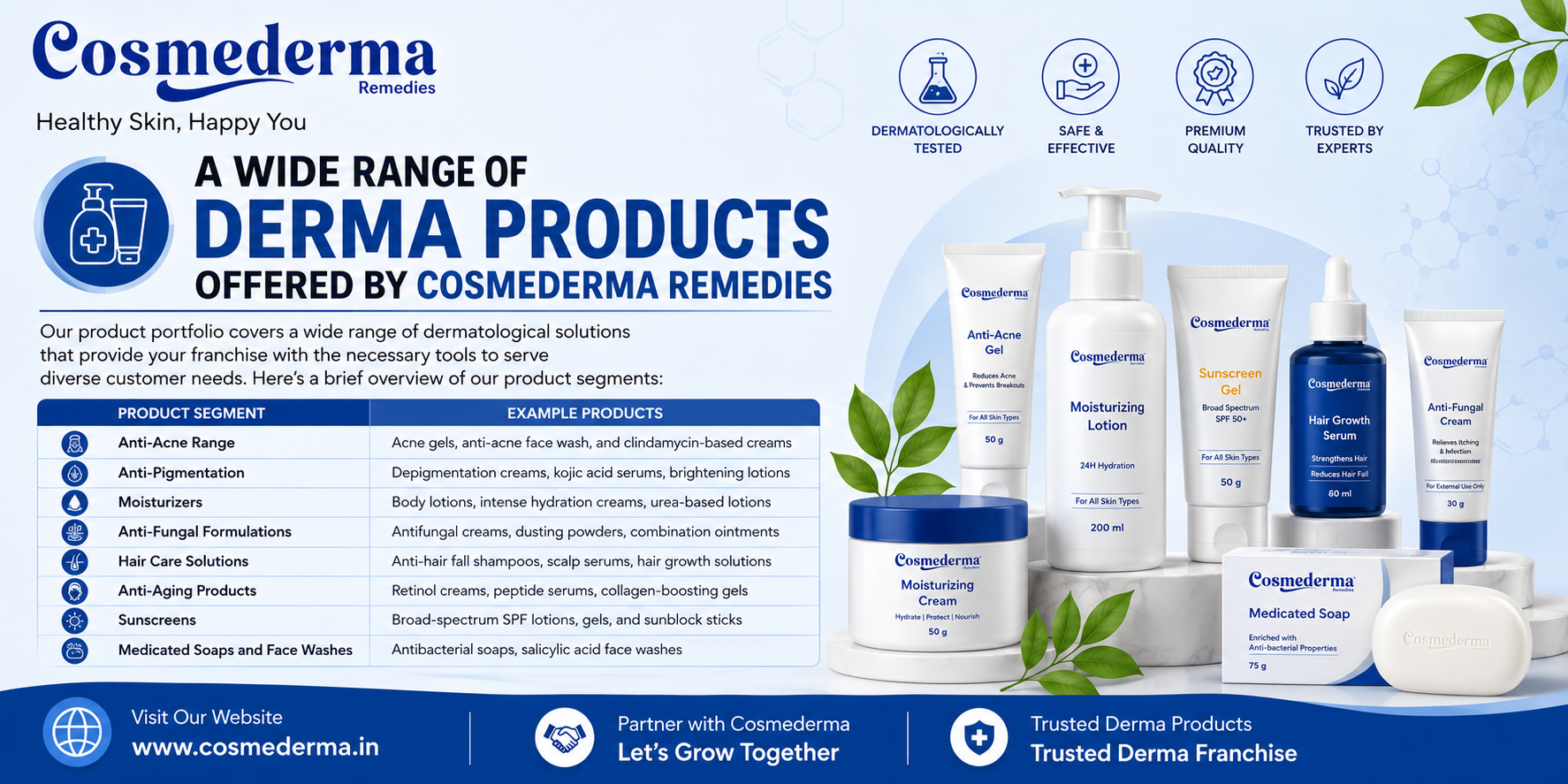 Derma Franchise Company in Karnataka