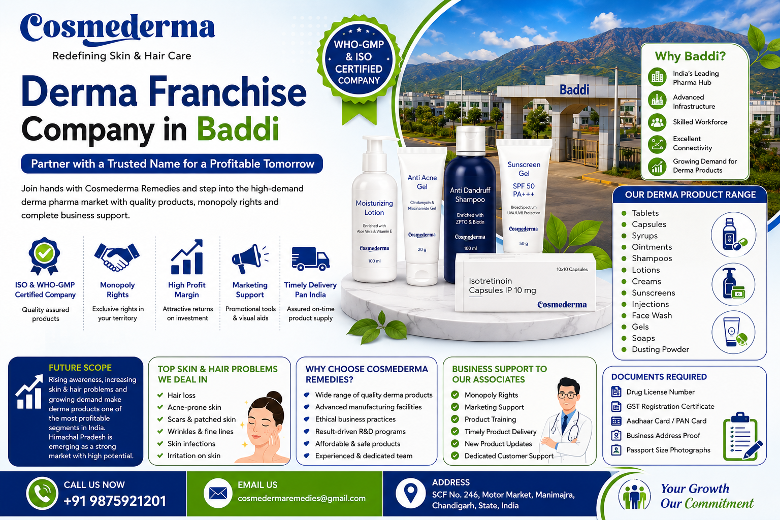 Derma Franchise Company in Baddi