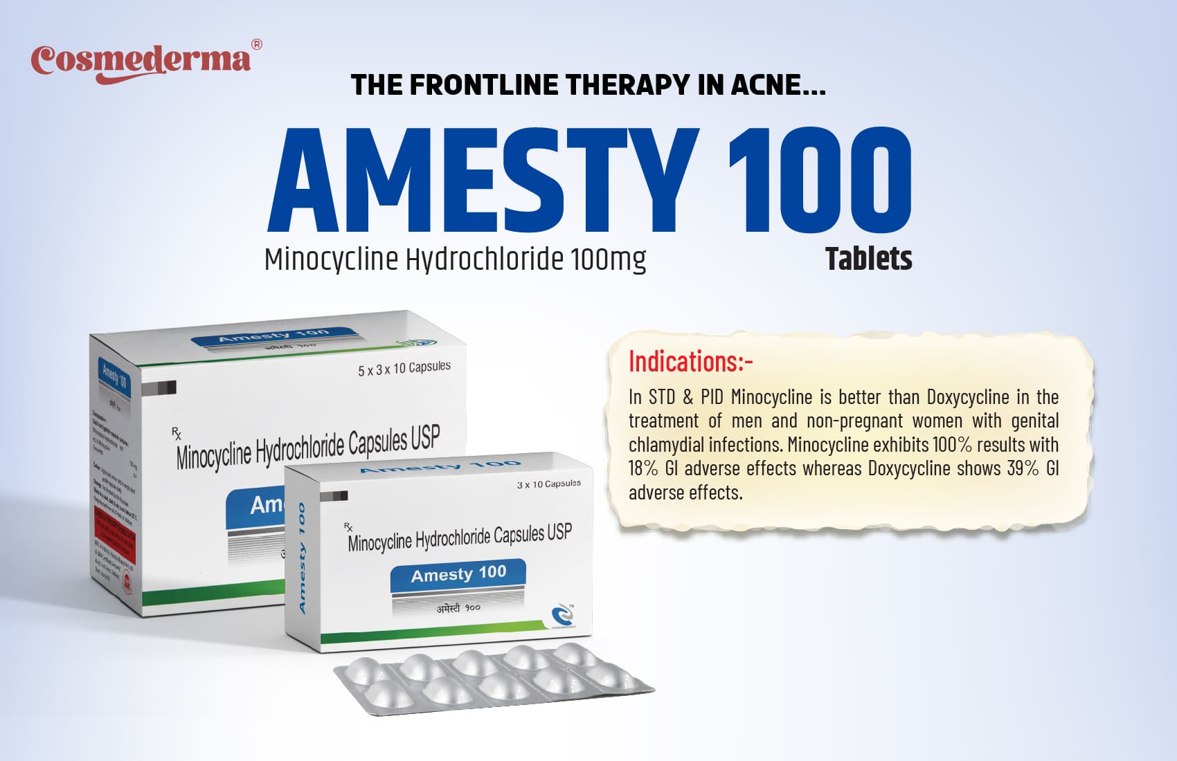 Best Minocycline Hydrochloride Capsules in India