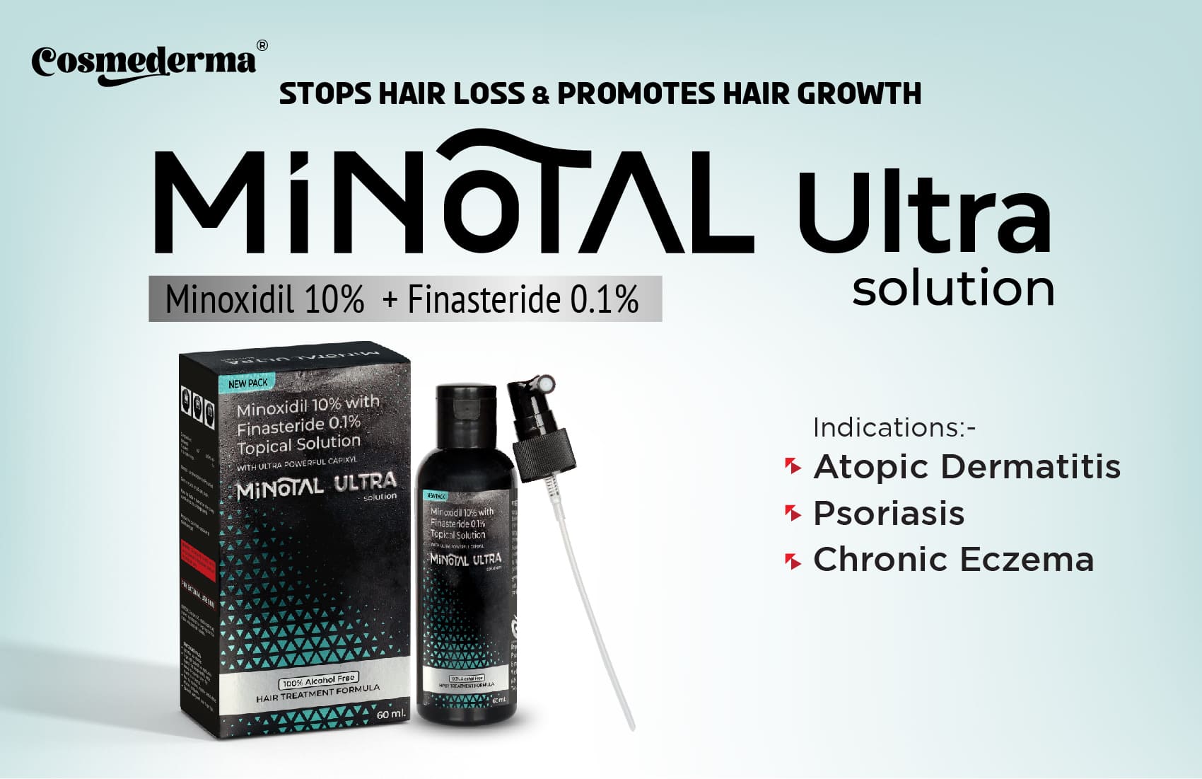 Minoxidil 10% + Finasteride 0.1% Solution