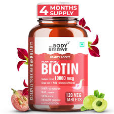 10 Best Biotin Tablets in India