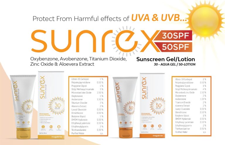 Best Skincare Products for Dry Skin in India