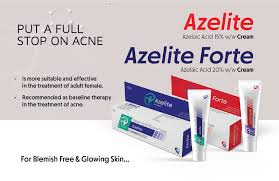 Best Skincare Products for Dry Skin in India