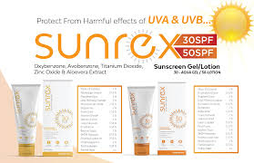 Best Skincare Products for Dry Skin in India