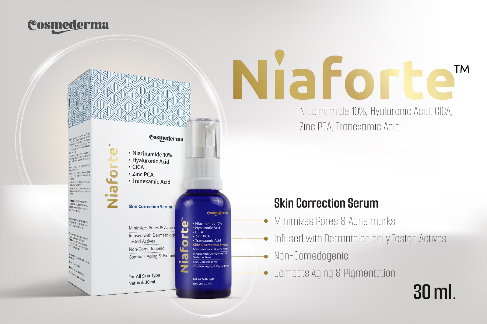 Top 10 Niacinamide Serum Brands in India